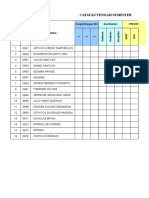 Format Catatan Akhir