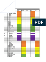 Jadwal Pemeliharaan AC