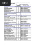 Surat Persetujuan Studi Tour