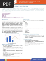 Global Feed Amino Acids Market Trends and Forecast