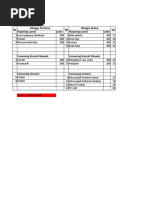 Surat Permohonan PT.pertamina