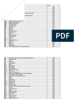 Disease Classification Local