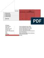 Waktu Pelayanan Resep Rawat Jalan Ifrs Juli 2017