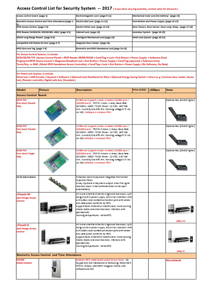 Access Control Equipment Overview | PDF | Access Control | Radio ...