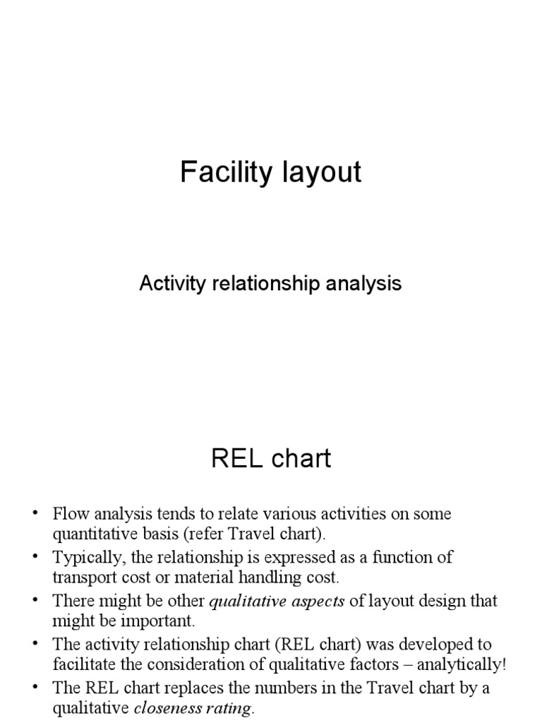 Facility Layout: Activity Relationship Analysis | PDF | Vertex (Graph ...