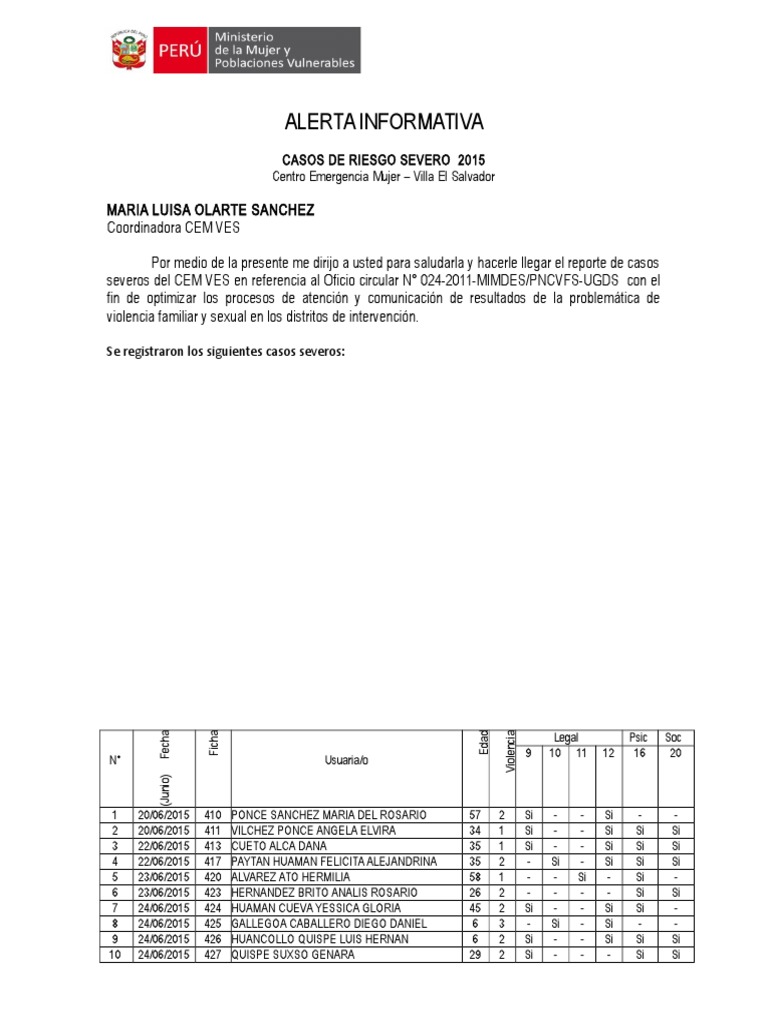 Reporte de Casos Severos 2015 CEM VES | PDF | Televisión ...