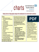 MMP-Handy-Chart-October-2011-V2.pdf