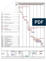 Microsoft Project - JR AYACUCHO