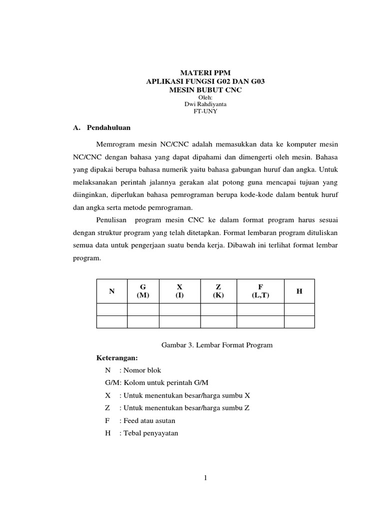 Programming Techniques For Cnc Machining Operations Using G02 G03 And