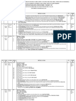 Rundown Acara Seminar Kelompok Bidang Keahlian