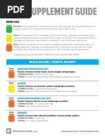 2017 Supplement Guide: Muscle Building, Strength, Recovery