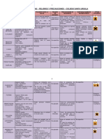 Ficha de Seguridad