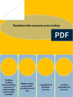 Uvod Karakteristike Procesa Proizvodnje 2016-2017