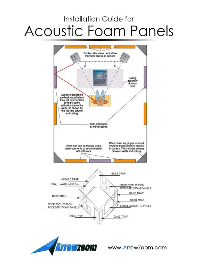 Acoustic Foam Guide Waves Sound