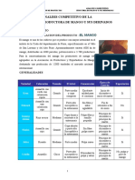 Analisis Competitivo Del Mango-Proyectos