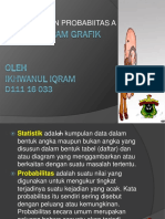 Macam-Macam Grafik