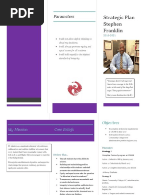 educ 718 personal strategic plan