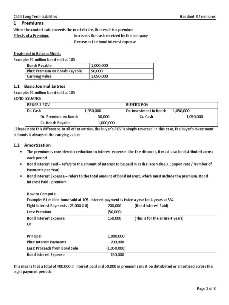 1 Premiums: 1.1 Basic Journal Entries | PDF | Bonds (Finance) | Book Value