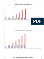 Grafik Lilis KB