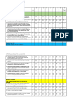 aitsl graduate standards self assessment 1 