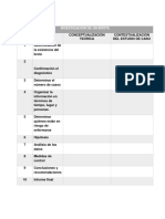 Investigación de Un Brote