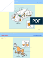 Sistem Rem Atau Brake System