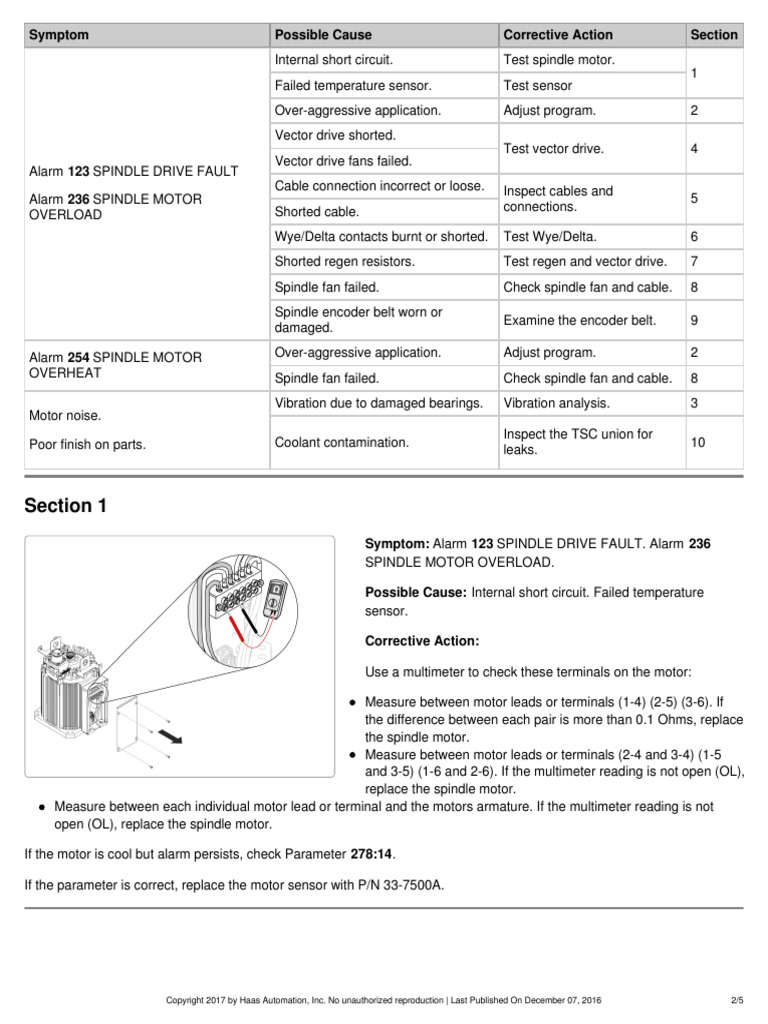 0000problemas Con Husillo. Servicio Haas | PDF | Electricity ...