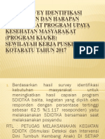 Identifikasi Hasil Survey Program Kia