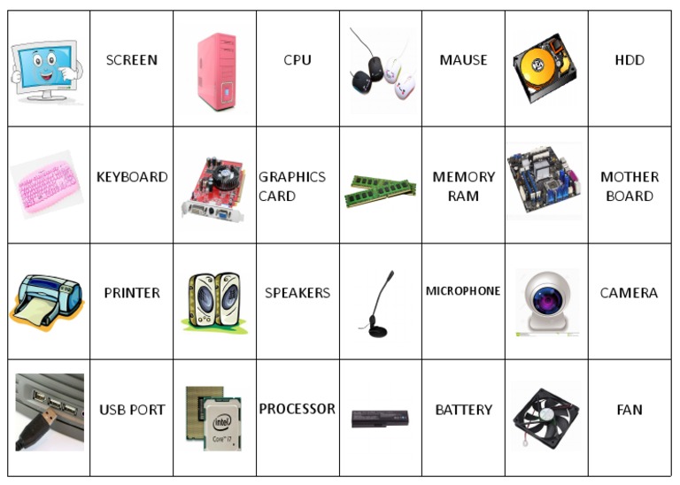 Parts of A Computer | PDF | Random Access Memory | Consumer Electronics