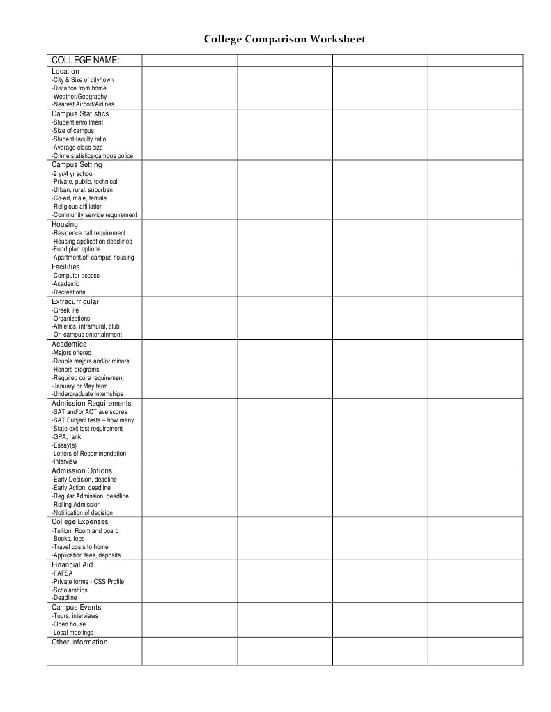 College Comparison Worksheet