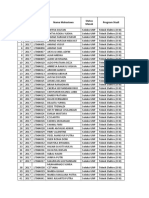 Data Maba Eleektro d3