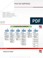 Tipos de Empresa