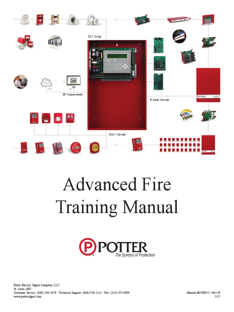 Fire Training Manual Fire Sprinkler System Safety Free 30day
