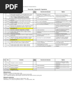 programação_de_Matemática_-_1°_semestre