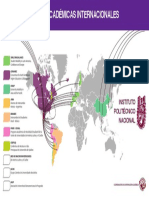 Participacion Del IPN en Redes de Cooperacion Academica