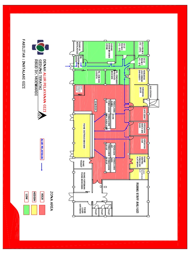 Denah Alur Pelayanan Instalasi Gizi