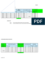 Reporte Planta Cip 30-01-17