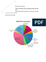 The Pie Chart Gives Information On UAE Government Spending in 2000. The Total Budget Was AED 315 Billion