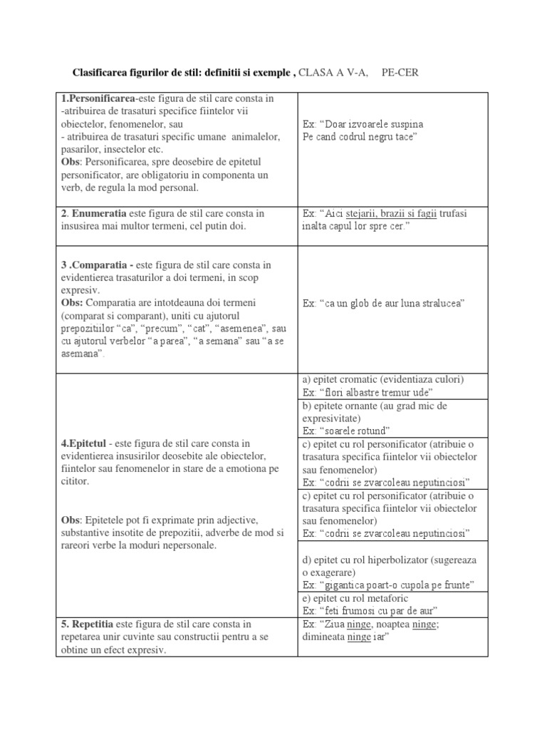 Exemple De Epitete Si Comparatii  hamanbe
