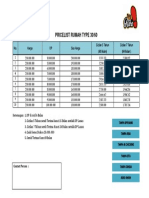 Pricelist Rumah Type 30/60: No. Harga DP Sisa Harga Cicilan 5 Tahun (60 Bulan) Cicilan 7 Tahun (84 Bulan)