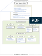 FinQuiz - Smart Summary, Study Session 4, Reading 13 PDF