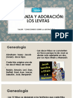 Alabanza y Adoracin Los Levitas PDF