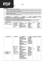 Praktikum Akuntansi Perusahaan Jasa, dagang dan manufaktur 