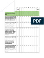 aitsl graduate standards