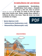 Clasificación Geológica de Las Rocas