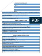 Teclas de Función en Excel