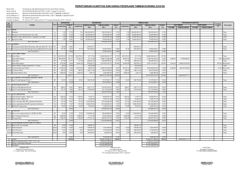 Format CCO Proyek Konstruksi Jalan | PDF