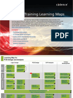 Master Learning Maps