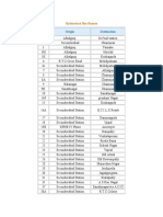 Hyd Bus Routes