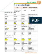 List of Irregular Verbs - L29.2